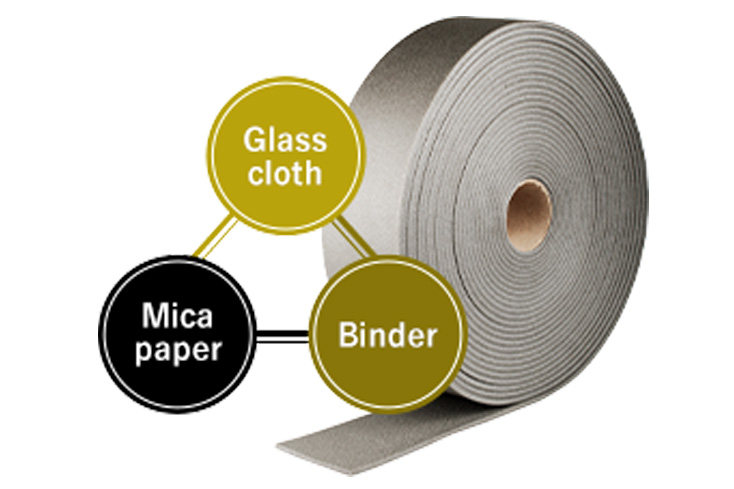 Improvement in quality