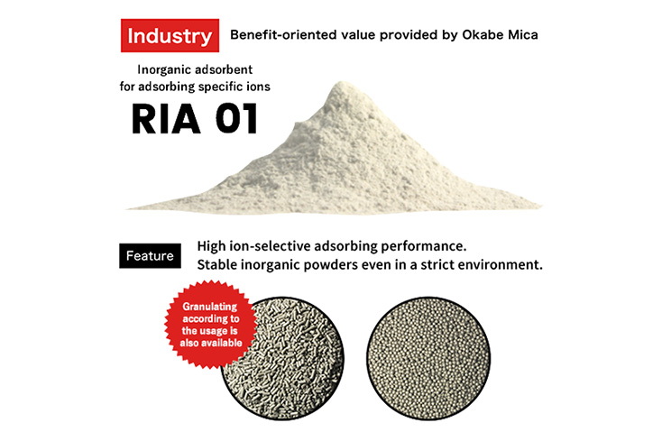 Industry-academia-government collaboration